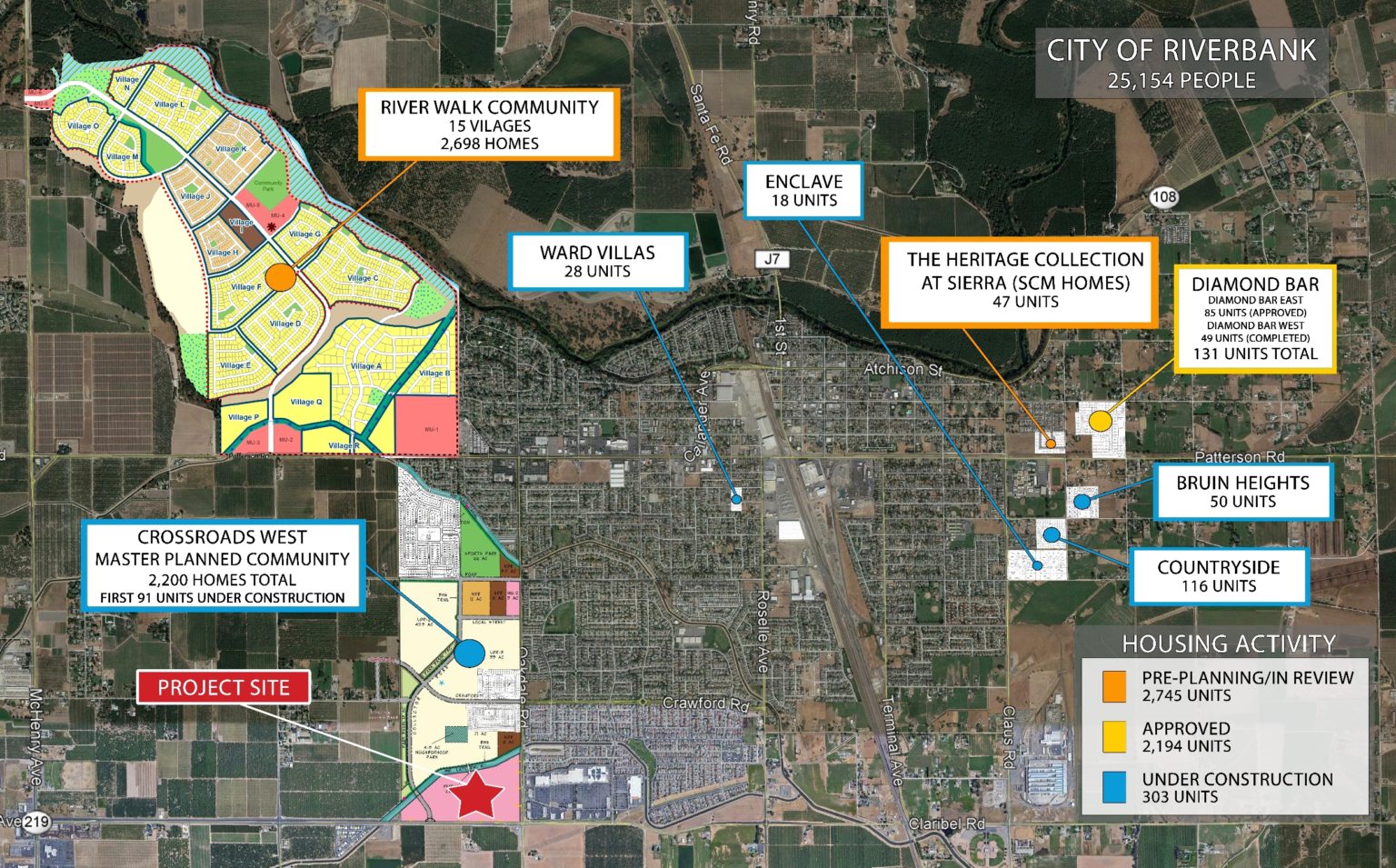 Crossroads Regional, Riverbank, CA Browman Development