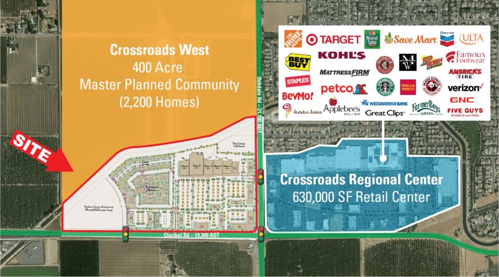 Crossroads West, Riverbank, CA Browman Development